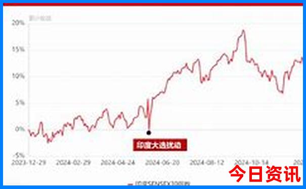 济南两天一夜旅游攻略