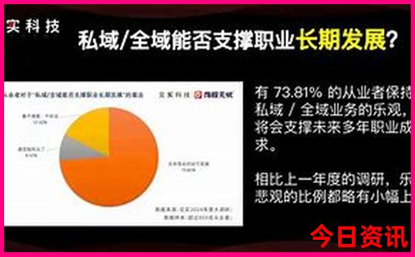 四川必去旅游景点